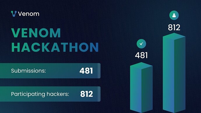 Venom Hackathon